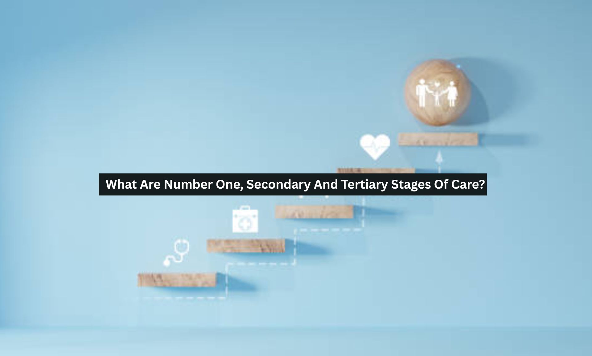 What Are Number One, Secondary And Tertiary Stages Of Care?